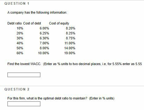 QUESTION 1 A company has the following information: Debt ratio Cost of debt Cost of equity 10% 6.00% 8.20% 20% 6.25% 8.25% 30