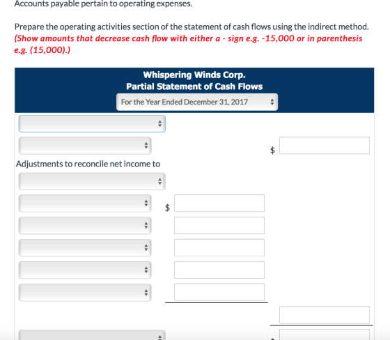Accounts payable pertain to operating expenses. Prepare the operating activities section of the statement of cash flows using