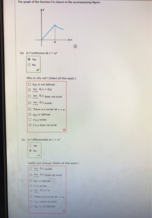 The graph of the function fis shown in the accompanying figure. (a) is f continuous at x = O No Why or why not? (Select all t