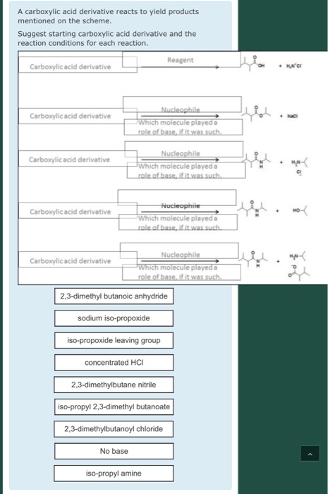 A carboxylic acid derivative reacts to yield products mentioned on the scheme. Suggest starting carboxylic acid derivative an