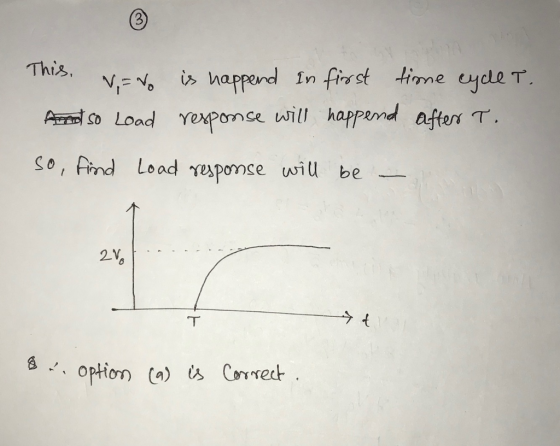 This. V=Vo is happend in first time cycle T. Anot so Load response will happened after T. so, Find Load response will be – 2V