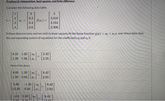 Problem 8: Interpolation, least squares, and finite difference 2 Consider the following data table: 0 2 0.2 2.018 2 = f(x) =