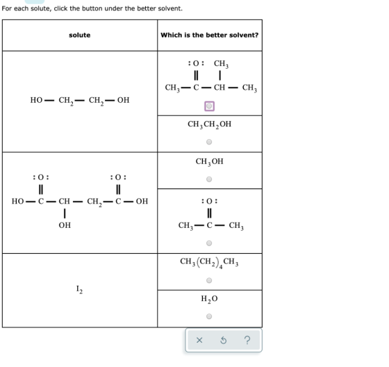 For each solute, click the button under the better solvent Which is the better solvent? solute O: CH3 CH3 CH3 —С — СH — но —