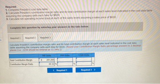 Required: 1. Complete Presidios cost data table. 2. Calculate Presidios contribution margin ratio and its total contributio