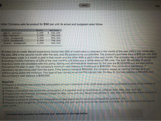 Help Aztec Company sells its product for $160 per unit. Its actual and budgeted sales follow April (actual) May (actual) June