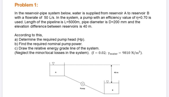 Problem 1: In the reservoir-pipe system below, water is supplied from reservoir A to reservoir B with a flowrate of 50 L/S. I