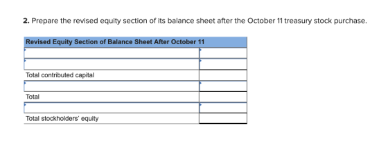 2. Prepare the revised equity section of its balance sheet after the October 11 treasury stock purchase. Revised Equity Secti