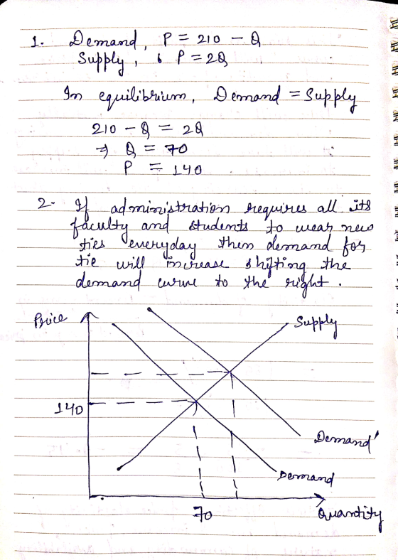 1 [ Demand p = 210 - Q Supply, p=20 Im equilibrium, Demand = Supply 210 - Q = 28 2 Q = 70 P = 140 ᏁᎢ , ᏗᎩ , , Ꭻ , ᎰᎢ ᎬᏔ ) 11