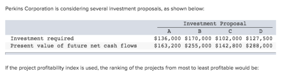 Perkins Corporation is considering several investment proposals, as shown below: Investment Proposal A $136,000 $170,000 $102