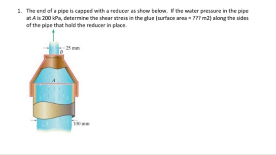 1. The end of a pipe is capped with a reducer as show below. If the water pressure in the pipe at A is 200 kPa, determine the shear stress in the glue (surface area?? m2) along the sides of the pipe that hold the reducer in place. 25 mm 100 mm