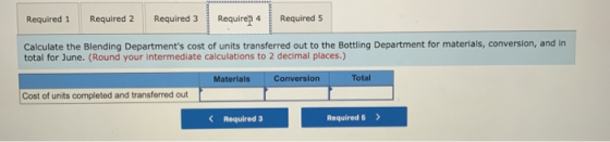 Required 1 Required 2 Required 3 Requiren 4 Required 5 Calculate the Blending Departments cost of units transferred out to t