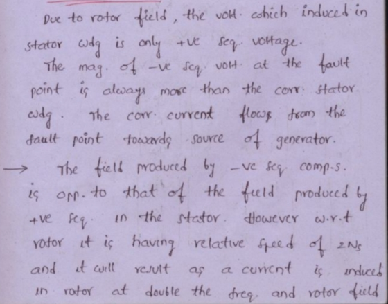 Due to rotor field, the volt cwhich induced in stator wag is only the seq. voltage. The mag. of -ve -ve scq volt at the fault