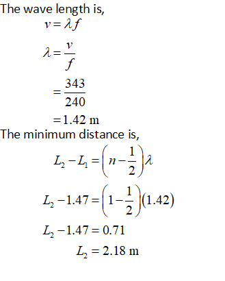 The wave length is, 343 240 1.42 m The minimum distance is, L-1.47=| 1-1 |(1.42) L,-1.47-0.71 L, = 2.18 m
