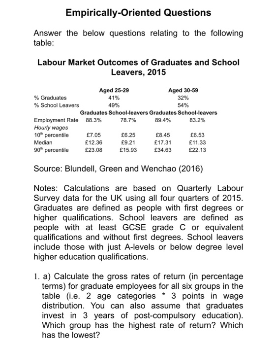 Empirically-Oriented Questions Answer the below questions relating to the following table Labour Market Outcomes of Graduates and School Leavers, 2015 % Graduates % School Leavers Aged 25-29 41% 49% Aged 30-59 32% 54% Graduates School-leavers Graduates School-leavers 78.7% Employment Rate Hourly wages 10h percentile Median 90h percentile 88.3% 89.4% 83.2% £7.05 £12.36 £23.08 £6.25 £9.21 £15.93 £8.45 £17.31 £34.63 £6.53 £11.33 £22.13 Source: Blundell, Green and Wenchao (2016) Notes: Calculations are based on Quarterly Labour Survey data for the UK using all four quarters of 2015 Graduates are defined as people with first degrees or higher qualifications. School leavers are defined as people with at least GCSE grade C or equivalent qualifications and without first degrees. School leavers include those with just A-levels or below degree level higher education qualifications 1. a) Calculate the gross rates of return (in percentage terms) for graduate employees for all six groups in the table (i.e. 2 age categories* 3 points in wage distribution. You can also assume that graduates invest in 3 years of post-compulsory education) Which group has the highest rate of return? Which has the lowest?
