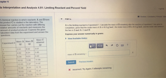 apter 4 ta Interpretation and Analysis 4.81: Limiting Reactant and Percent Yield 1 of 15 Achemical reaction in which reactant