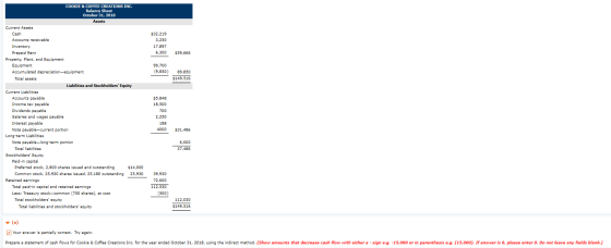 $32,219 3,250 17,897 6,300 $59.666 99,700 (9,850) 89,850 $149,516 COOKIE & COFFEE CREATIONS INC. Balance Sheet October 31, 20