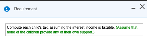 Requirement Compute each childs tax, assuming the interest income is taxable. (Assume that none of the children provide any of their own support)