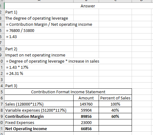 Answer 2 Part 1) B The degree of operating leverage 4 = Contribution Margin / Net operating income = 76800 / 53800 = 1.43 3 P