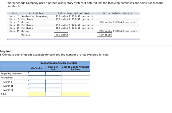 Warnerwoods Company uses a perpetual inventory system. It entered into the following purchases and sales transactions for Mar
