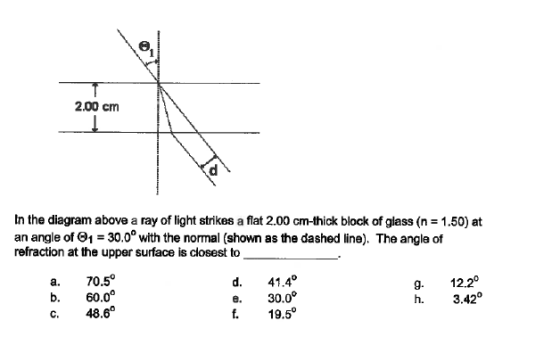 2.00 cm In the diagram above a ray of light strikes a flat 2.00 cm-thick block of glass (n = 1.50) at an angle of 1 = 30.0° w