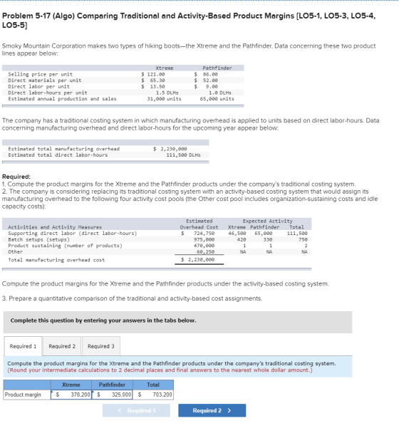 Problem 5-17 (Algo) Comparing Traditional and Activity-Based Product Margins [LO5-1, L05-3, LO5-4, LO5-5] Smoky Mountain Corp