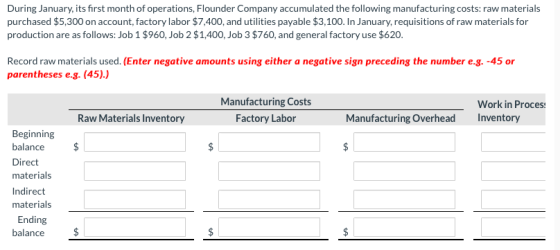 During January, its first month of operations, Flounder Company accumulated the following manufacturing costs: raw materials