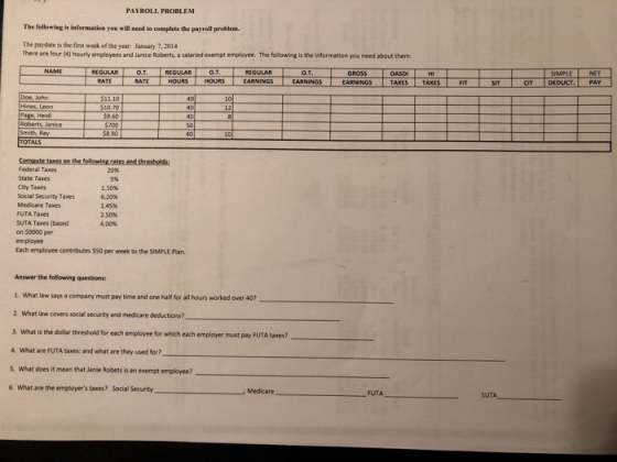 PAYROLL PROBLEM The following is information you will need to complete the payroll preblem. The paydate is the first wock of the year: January 7, 2014 There are four (4) hourly employees and Janice Roberts, a salaried exempt employee. The following is the information you need about them NAME REGULAR от REGULAR! O.T о.т EARNINGS SIMPLENET TAXES I TAXES Doe, Johrn Page Heidi Roberts, Janice Smith, Ray 10.70 $9.60 700 Federal Taxes State Taxes City Taxes Social Security Taxes Medicare Taxes FUTA Taxes SUTA Taxes (based on $9000 per 5% 1.50% 6.20% 1.45% 2.50% 4.00% Each employee contributes $50 per week to the SIMPLE Plan. Answer the following questions 1. What law says a company must pay time and one half for all hours worked over 40? 2. What law covers social security and medicare deductions? 3. What is the dollar threshold for each employee for which each employer must pay FUTA taxes? 4. What are FUTA taxes: and what are they used for? 5. What does it mean that Janie Robets is an exempt employee? & What are the employers taxes? Social Security Medicare FUTA SUTA