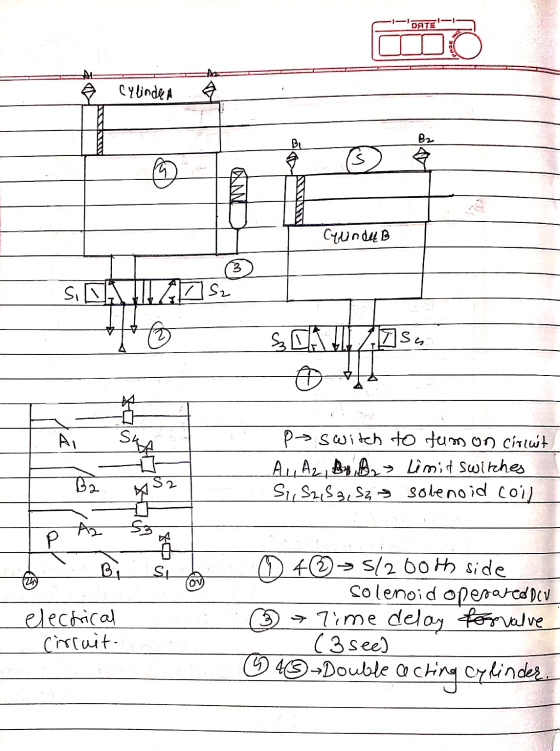 DATE JO Cylinde A BU B2 Ś Cyundų D 3 SOSTANZISE SOK IZOS AI po switch to tum on circuit Au A2, B1, B₂> limit switches S1, S2,
