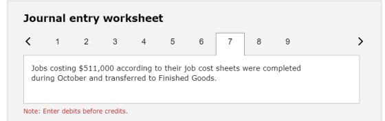 Journal entry worksheet < 1 2 3 4 5 6 7 8 9 Jobs costing $511,000 according to their job cost sheets were completed during Oc