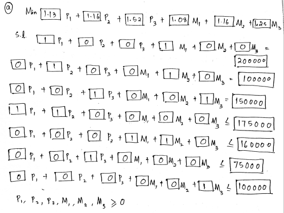 (а. Min 11.13 Pi +[1.16 P + 1.52| P₂ Pzt 11:08 M, + 1.16 M, +(\.25 MB 5.f 2 IM P, to po to P₃ + M, + 0 M₂ +10M 200000 P. + +