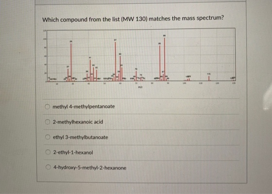 Which compound from the list (MW 130) matches the mass spectrum? 45 m/z 0 methyl 4-methy!pentanoate O 2-methylhexanoic acid ethyl 3-methylbutanoate O 2-ethyl-1-hexanol O 4-hydroxy-5-methyl-2-hexanone