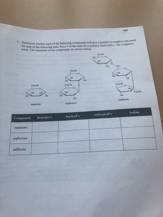 3. Determine whether mine whether each of the following compounds will give it or negative test result of each of the followi