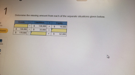 Determine the missing amount from each of the separate situations given below. Equity 19,000 Assets = = 130,000/= 170,000 = 1