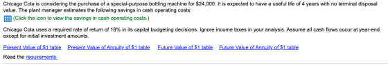 Chicago Cola is considering the purchase of a special-purpose bottling machine for $24,000. It is expected to have a useful l