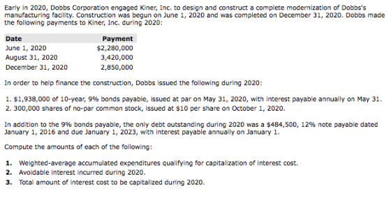 Early in 2020, Dobbs Corporation engaged Kiner, Inc. to design and construct a complete modernization of Dobbss manufacturin