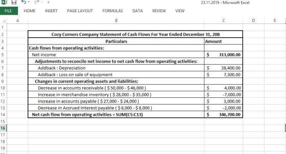23.11.2019 Microsoft Excel FILE НOМE INSERT PAGE LAYOUT FORMULAS DATA REVIEW VIEW A C D E Cozy Corners Company Statement of C