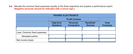 3-a. Allocate the common fixed expenses equally to the three segments and prepare a performance report. (Negative amounts sho