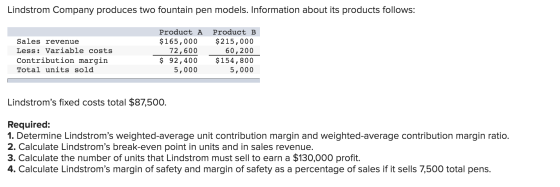 Lindstrom Company produces two fountain pen models. Information about its products follows: Sales revenue Less: Variable cost