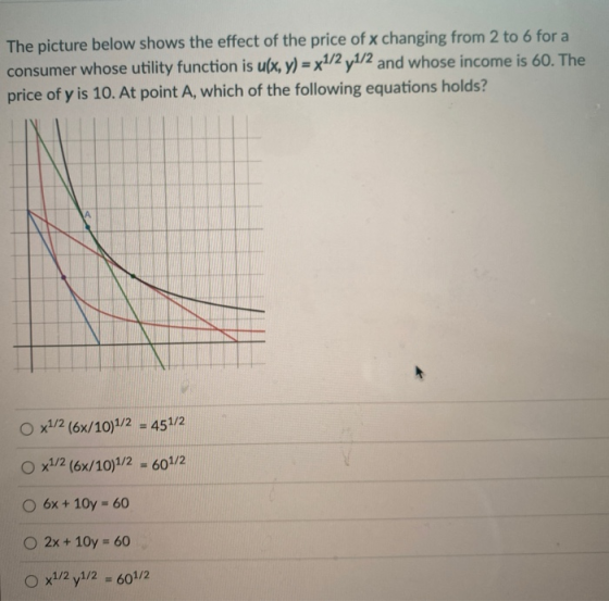 The picture below shows the effect of the price of x changing from 2 to 6 for a consumer whose utility function is u(x, y) =