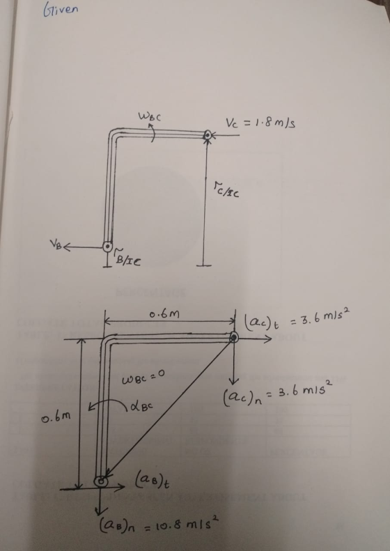 Given WBC Vc = 1.8m/s Tc/IC VBC BIC 0.6m (Ac) t = 3.6 m/s² WBC =0 12 BC (Ac)n = 3.6 mis? 0.6m (aolt (AB)n = 10.8 m/s²
