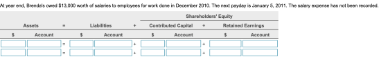 At year end, Brendas owed $13,000 worth of salaries to employees for work done in December 2010. The next payday is January