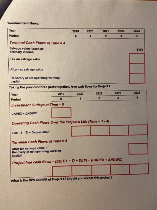 Terminal Cash Flows: Year Period 2019 0 2020 1 2021 2 2022 3 2023 4 Terminal Cash Flows at Time = 4 Salvage value (taxed as o