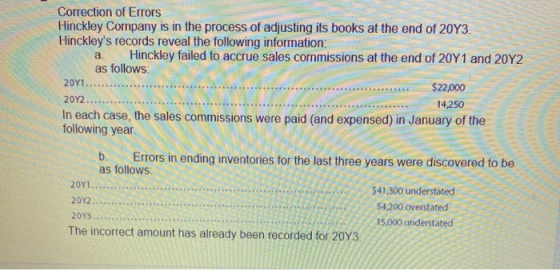 Correction of Errors Hinckley Company is in the process of adjusting its books at the end of 20Y3. Hinckleys records reveal