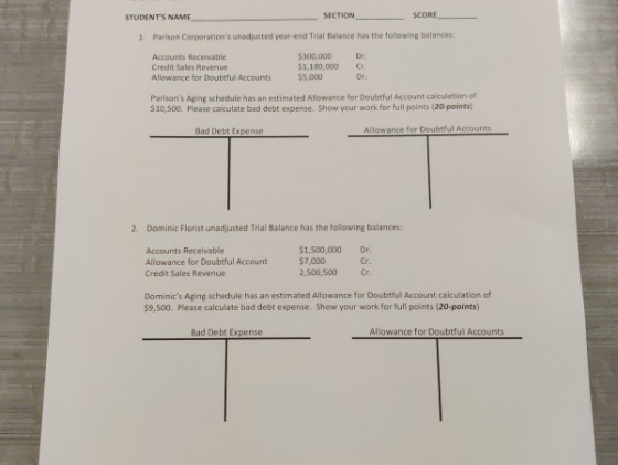 SCORE SECTION STUDENTS NAME Parlson Corporations unadjusted year-end Trial Balance has the following balances: 1 S300,000 $