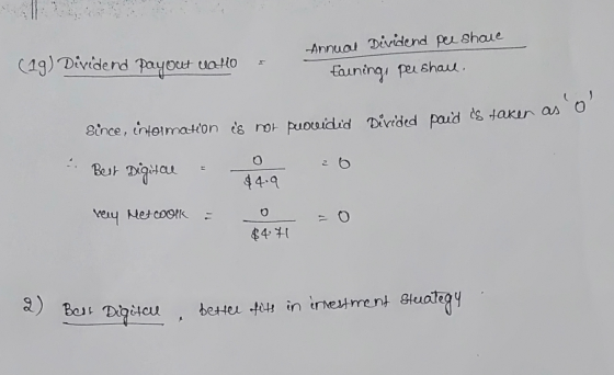 (19) Dividend payout datos Annual Dividend pee share Earnings pershaul. Divided paud is taken as o Since, intoimation is nor