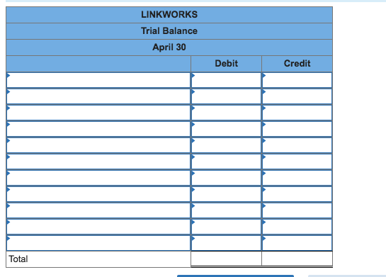 LINKWORKS Trial Balance April 30 Debit Credit Total