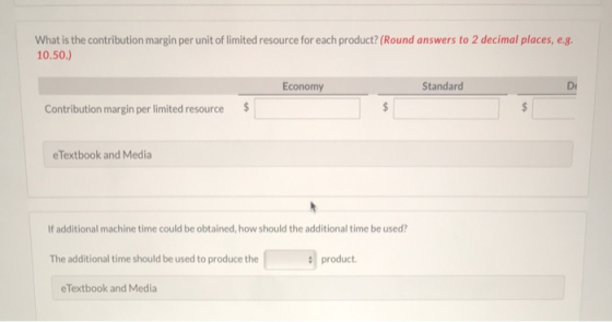 What is the contribution margin per unit of limited resource for each product? (Round answers to 2 decimal places, e.g. 10.50