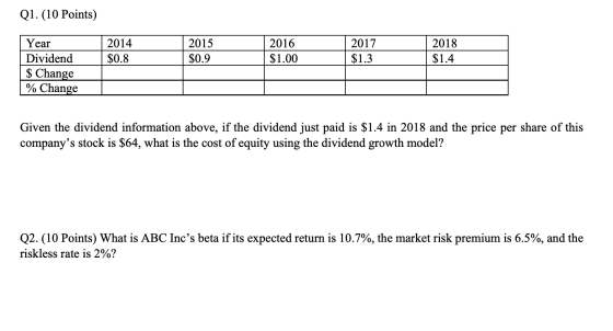 Q1. (10 Points) 2014 Year 2015 2017 2018 2016 $0.8 $0.9 $1.00 $1.3 $1.4 Dividend $ Change % Change Given the dividend informa