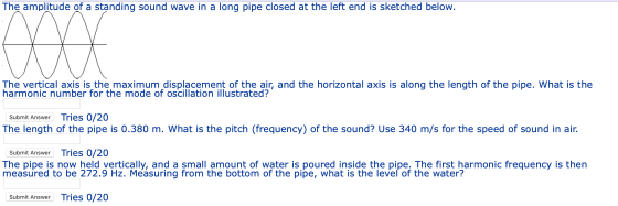 The amplitude of a standing sound wave in a long pipe closed at the left end is sketched below. The vertical axis is the maxi