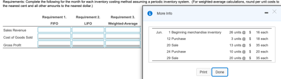 Requirements: Complete the following for the month for each inventory costing method assuming a periodic inventory system. (F